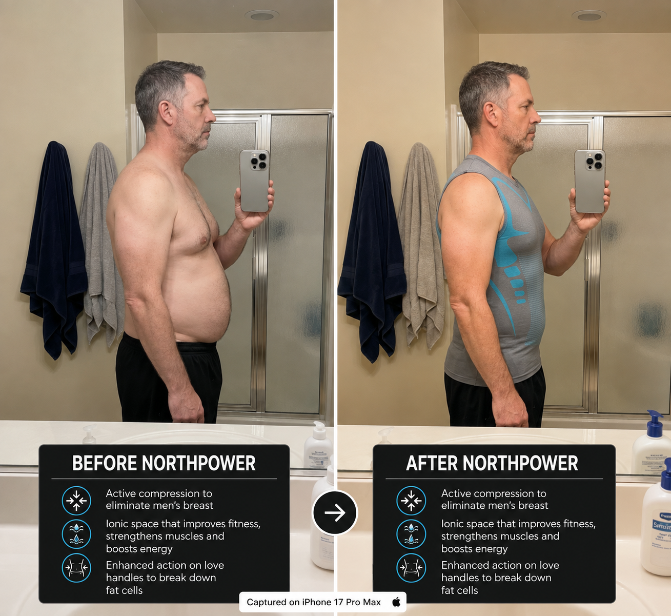 PowerNorth™ | Feel The Power of Confidence, Shape & Control