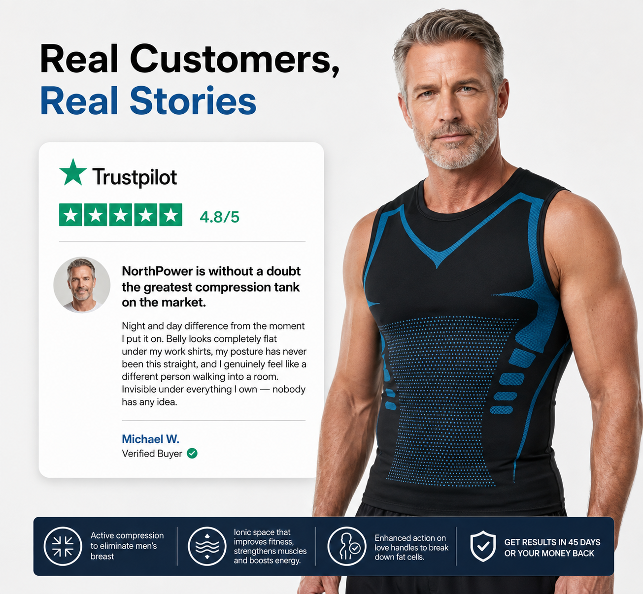 PowerNorth™ | Feel The Power of Confidence, Shape & Control
